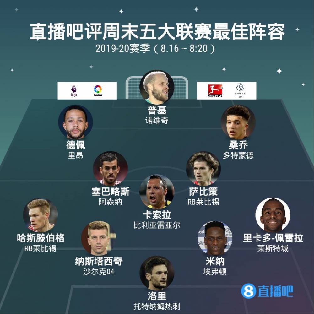 变轨翻转
