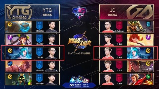 的NBA赛