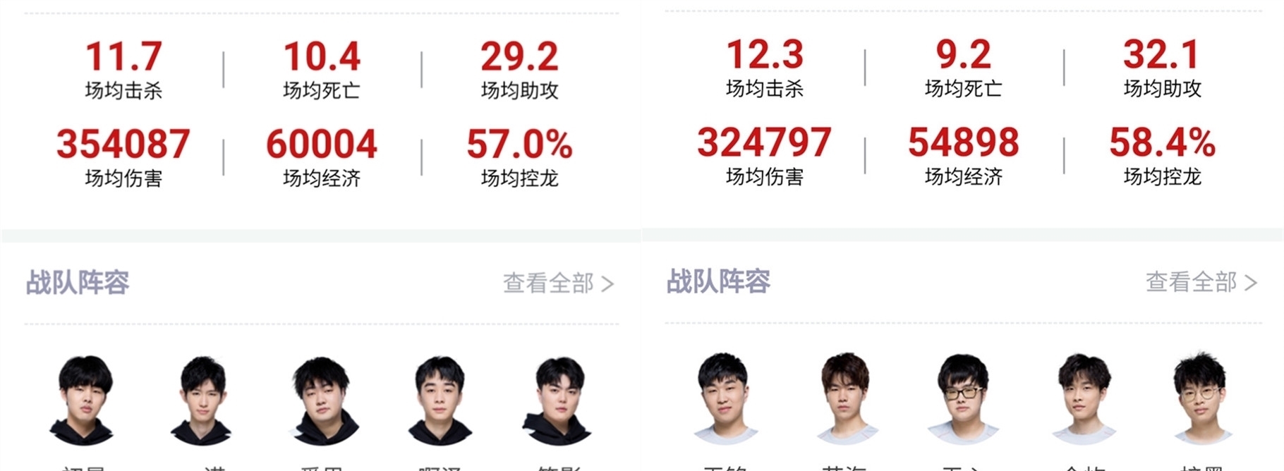 如何在有限