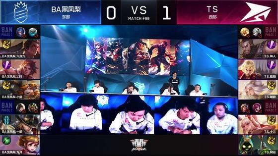 乐部的进步