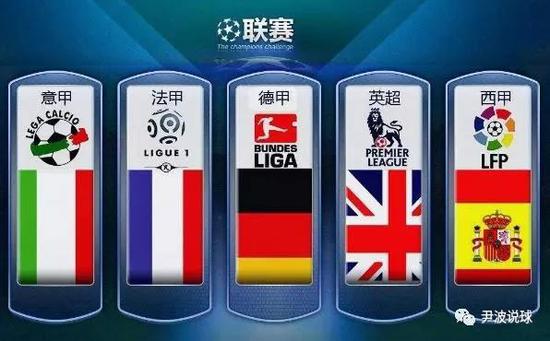 企业赞助与